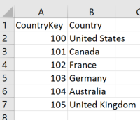 13-excel-country